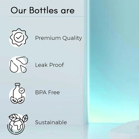 GadgetNest NICE Glass Bottle – 500ml Stylish Pastel-Colored Water Bottle